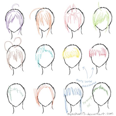 bang anime|different types of anime bangs.